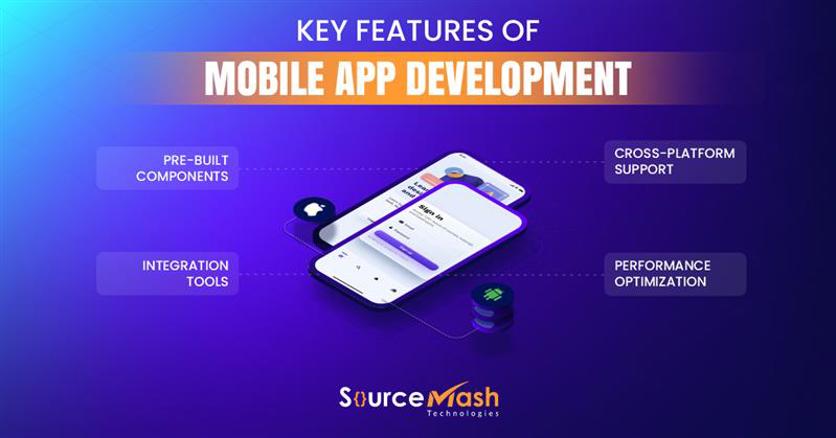 Mobile App Development Framework