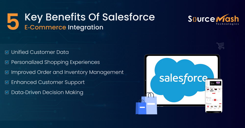 key benefits of Salesforce