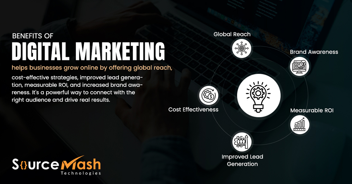 DIGITAL-MARKETING-BLOG2.jpg