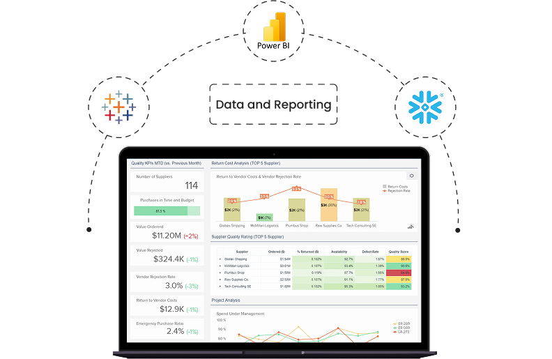 data-reporting